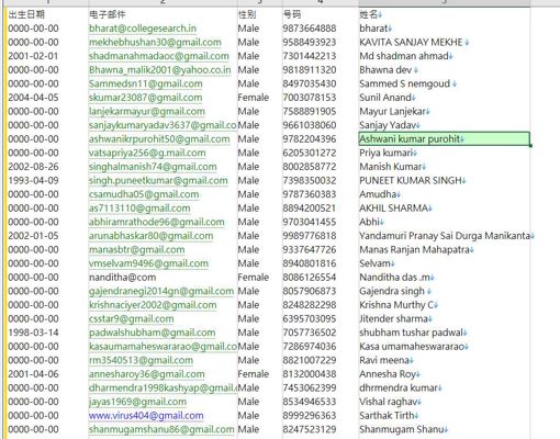 目标站点： https://www.collegesearch.in/
插入信息：出生日期/部分丢失,电子邮件,性别,号码,姓名