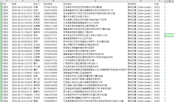 中国区雅诗兰黛（Estee Lauder,本次更新中国区雅诗兰黛购物数据，数据来源技术团队获取,更新时间7月份,格式见图所示,懂得直接拍,不懂请留言,自动发货！