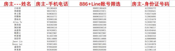 台湾（TW）_房主_已筛Line账号活跃_500条