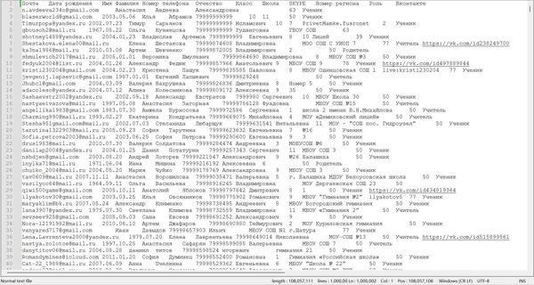 100万俄罗斯学生数据手机号邮箱姓名年龄2024年数据