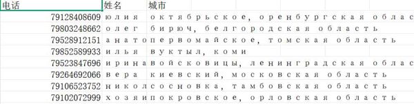 俄罗斯业主6700条