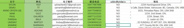 加拿大医疗300条