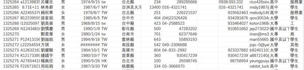 台湾购物2999条
