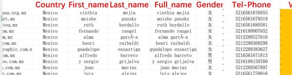 墨西哥（Mexico）_兼职（Job_Work）6350条