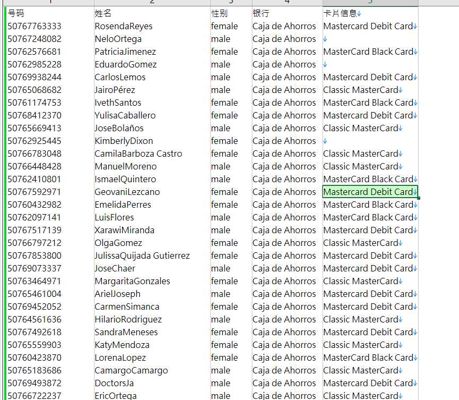 6月更新-巴拿马-储蓄银行-信用合作社和私人机构-85万条- 有需要可以尽快下单，购买后mega自动发货 数据格式请看下方截图