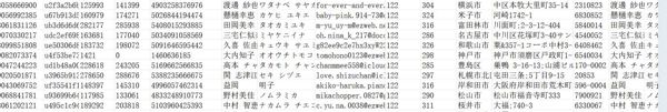 日本Hassyon购物数据1476