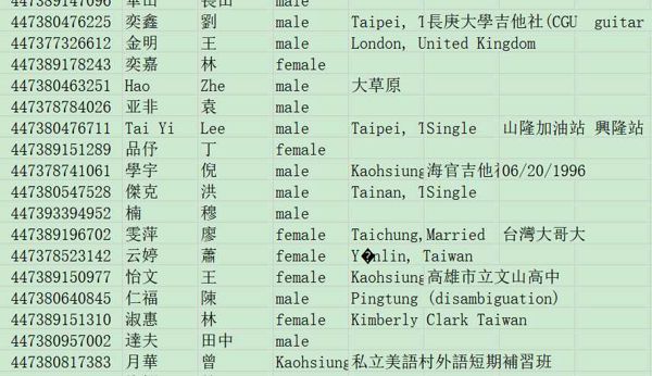 最新英国华侨1000(魃)