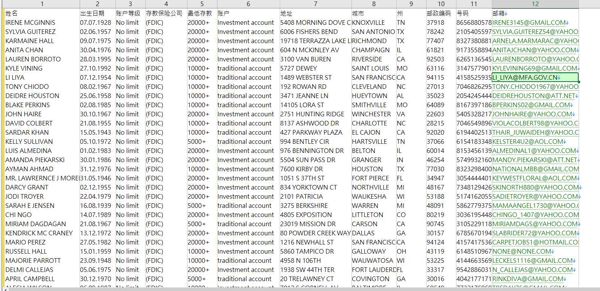 数据来源：https://online.citi.com/
格式：姓名;出生日期;账户等级;存款保险公司;最低存款;账户;地址;城市;州;邮政编码;号码;邮箱