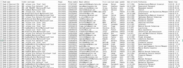 本次更新美国用户蒙特利尔银行信用卡数据-格式如下-拍后自动发货，持续更新！