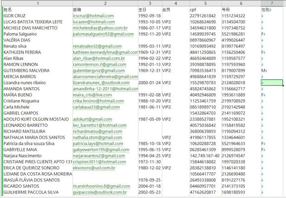 数据来源：https://canseivendi.com.br/
格式：姓名,邮箱,生日,会员,cpf,号码,性别