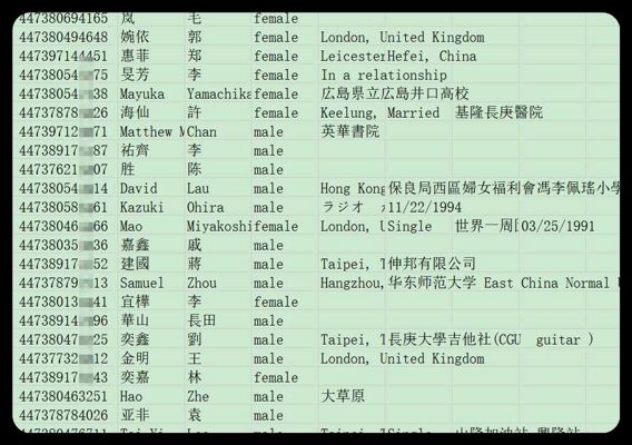 英国华侨1000(魃)包含姓名，男女 电话 MEGA网盘发货