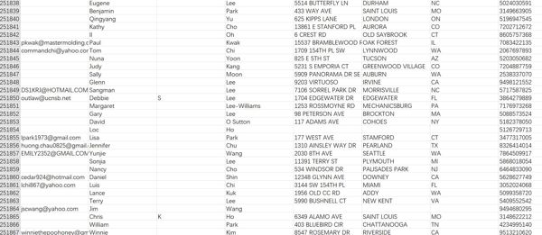 韩国在美居住304k  邮件地址、名字、中间名、姓氏、地址、城市、州、手机号码