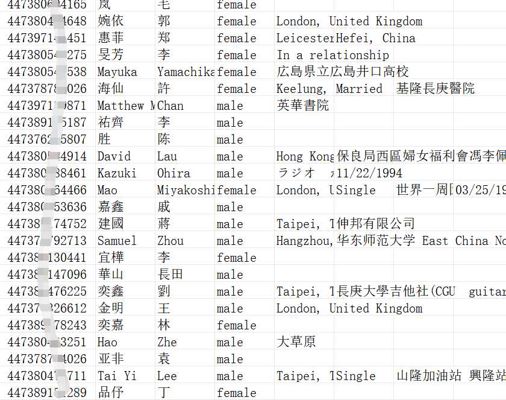英国华侨1000条