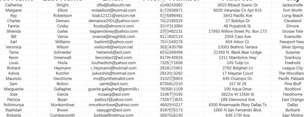 美国_USA_老年人保健料_带姓名_性别_手机号_出生日期_地址_邮件_300条