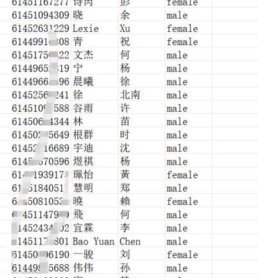澳大利亚华侨100条