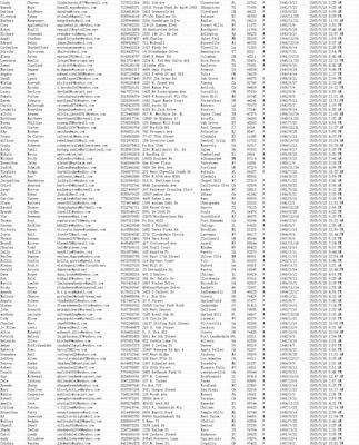 美国50岁以上投资人106000条，美国50岁以上有钱人美国富人
