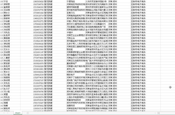 河南各行业人才 高管