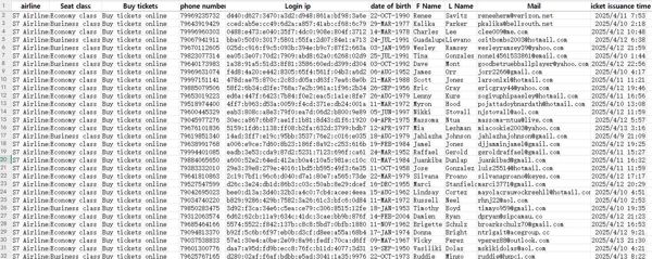 出库时间4--13 本站首次更新，俄罗斯大型航空数据

格式如图所示，拍后自动发货，重复部分以清理
