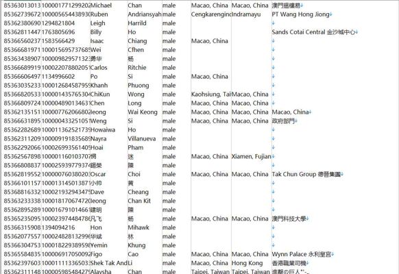 澳门公民男性数据16万-已去重