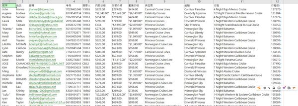 数据来源：https://www.americancruiselines.com/
内容：名字,姓氏,邮箱,号码,推荐人,内部价格,外部价格,套房价格,供应商,船舶,行程,行程ID