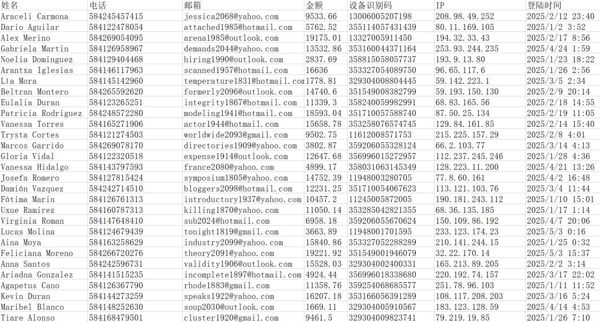 委内瑞拉186万博彩数据
