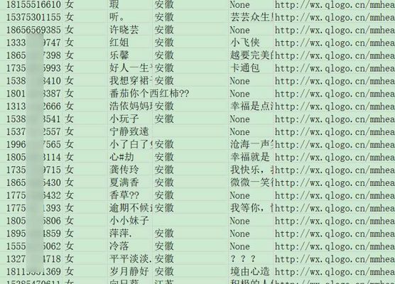 (微信 宝妈)安徽双过1w 手机号码