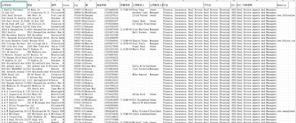 美国金融贷款房地产公司50万-已去重