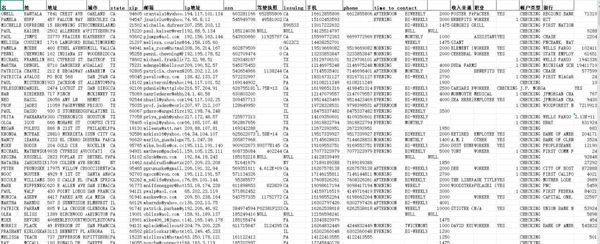 美国在线订购PayDay数据56万-带ssn社保安全号-已去重