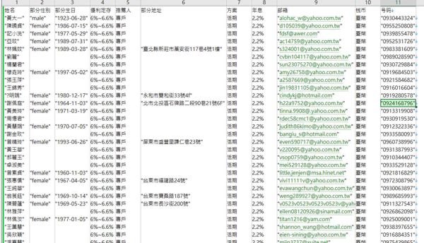 数据来源：https://www.about.hsbc.com.tw/ 内容：姓名,部分性别,部分生日,優利定存,推薦人,部分地址,方案,年息,邮箱,钱币,号码