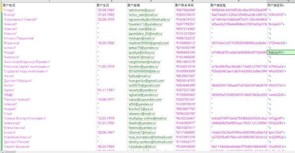 数据来源：https://www.onlinetrade.ru/
内容：客户姓名,客户生日,客户邮箱,客户联系号码,客户端密匙,用户端密码