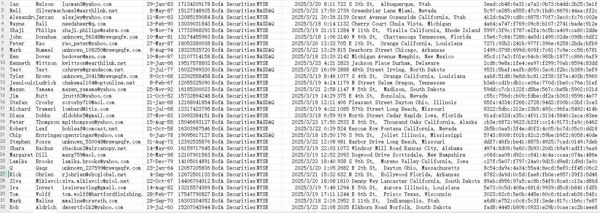 出库时间3.24新美银证券（Bank of America Securities)股票数据96w!
格式如图，出库后整理，重复已去，拍后自动发货！