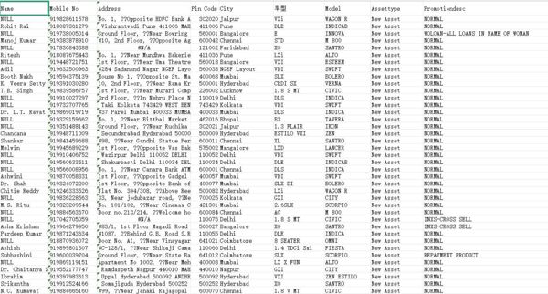 印度车主信息17万-已去重