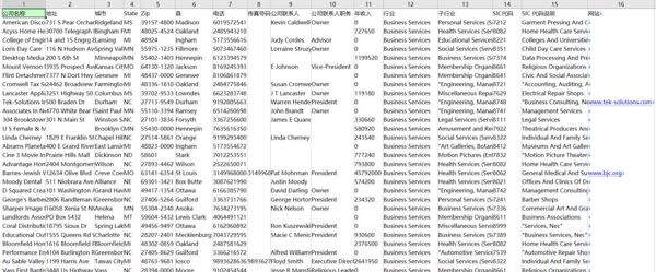 美国中小企业商业公司47万-已去重