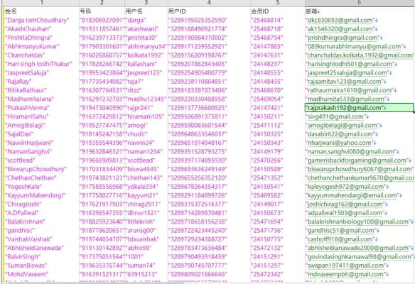数据来源：https://www.fun88.com/
内容：姓名,号码,用户名,用户ID,会员ID,邮箱，原格式json