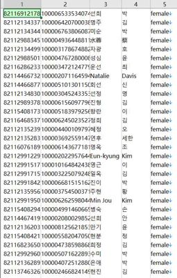 韩国女性2.5万-已去重