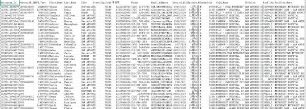 美国HCA患者医疗保健40万-已去重