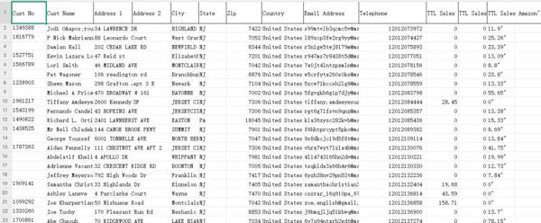 美国amazon亚马逊购物数据60万
