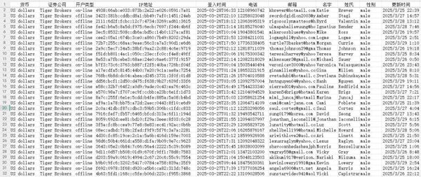 首次更新3--30本站第一次出售，禁止倒卖！
以筛选重复，全部为男性
格式看图，拍后自动发货