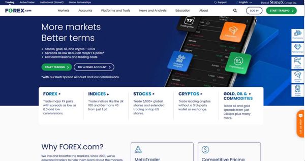 英国FOREX外汇数据-39万