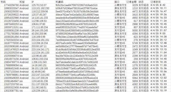 博彩棋牌彩票电子支付宝通道充值数据18万条（4-4）