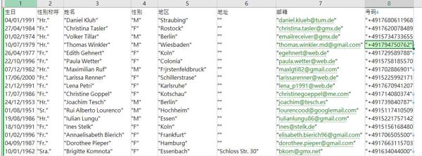 数据来源：https://www.esky.com/
内容：出生日期,性别称呼,姓名,性别,城市,地址,邮箱,号码