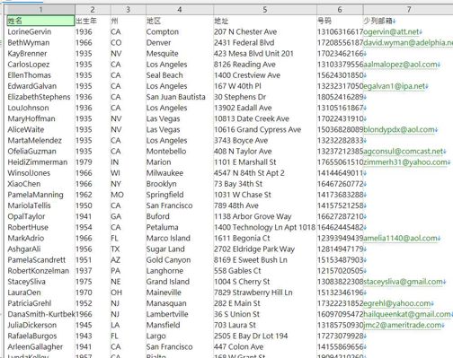 【美国】消费者信息低库_40岁+用户_4000万