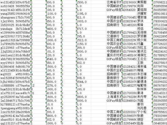 18.6万博彩综合棋牌彩票电子数据（已过活跃）