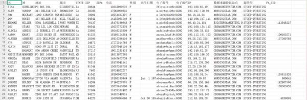 美国股票数据13.6万-已去重-带股票站点来源