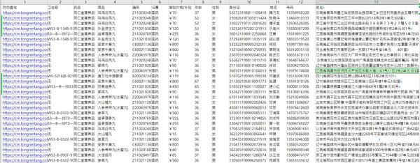 数据来源：https://www.tongrentang.com/
内容：防伪查询,卫生部,药品,商品,编码,归属,津贴价格/补贴,年龄,性别,身份证, 姓名,号码,地址