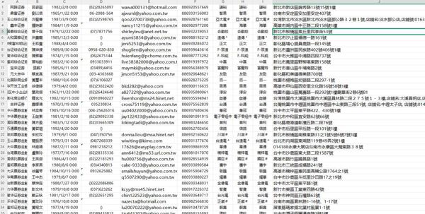 台湾股民 -股票股民-10万条- 有需要可以尽快下单，购买后mega自动发货 数据格式请看下方截图