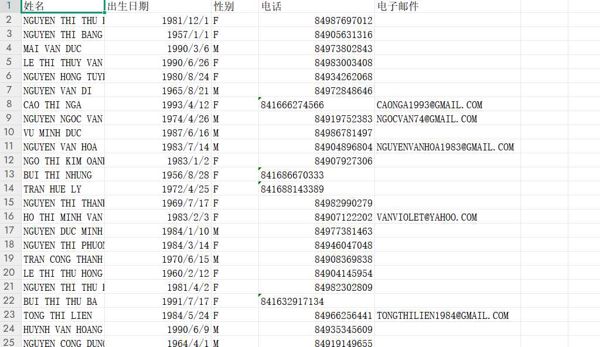 越南三要素89万