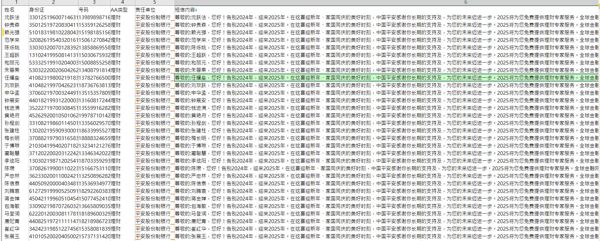 25年新出库-中国-平安投资理财900万-招商部引资-900万条- 有需要可以尽快下单，购买后mega自动发货 数据格式请看下方截图