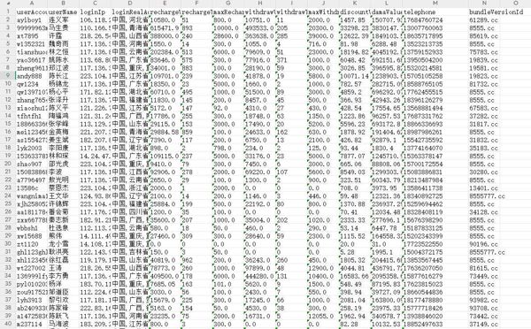 澳门新葡京-40万