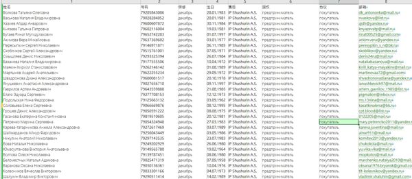 数据来源：xn--e1aehgmcbakkatd.xn--p1acf
内容：姓名|号码|保修|生日|售后|授权|协议|邮箱